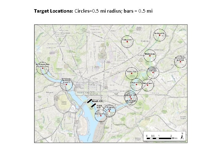 Target Locations: Circles=0. 5 mi radius; bars = 0. 5 mi Wash. Ch. Target Locations: Circles=0. 5 mi radius; bars = 0. 5 mi Wash. Ch.