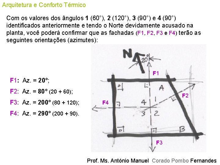 Arquitetura e Conforto Térmico Com os valores dos ângulos 1 (60°), 2 (120°), 3