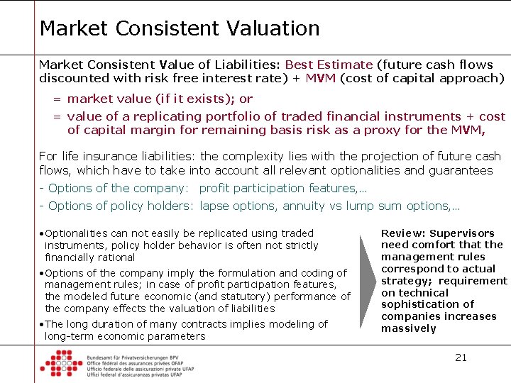 Market Consistent Valuation Market Consistent Value of Liabilities: Best Estimate (future cash flows discounted