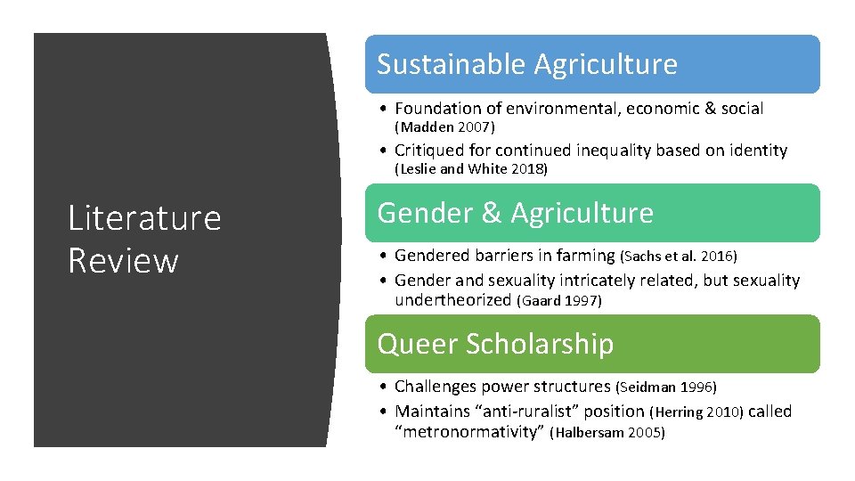 Sustainable Agriculture • Foundation of environmental, economic & social (Madden 2007) • Critiqued for