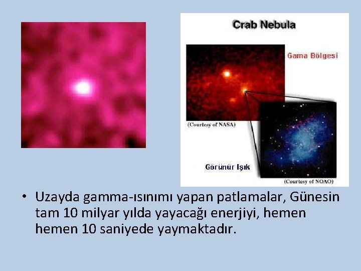  • Uzayda gamma-ısınımı yapan patlamalar, Günesin tam 10 milyar yılda yayacağı enerjiyi, hemen