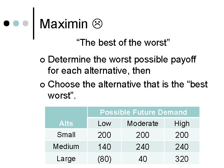 Maximin “The best of the worst” Determine the worst possible payoff for each alternative,