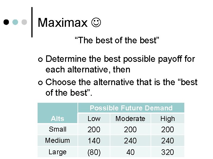 Maximax “The best of the best” Determine the best possible payoff for each alternative,