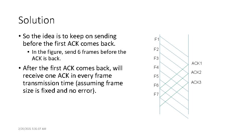 Solution • So the idea is to keep on sending before the first ACK
