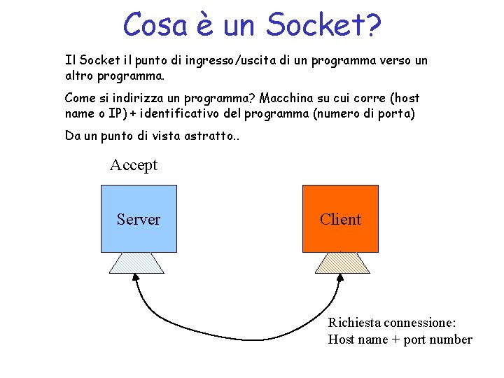 Cosa è un Socket? Il Socket il punto di ingresso/uscita di un programma verso