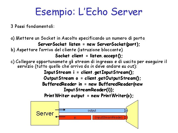 Esempio: L’Echo Server 3 Passi fondamentali: a) Mettere un Socket in Ascolto specificando un