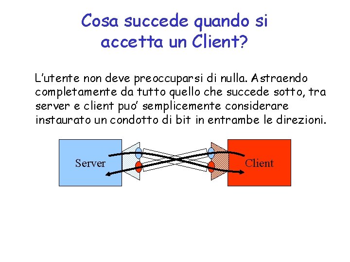 Cosa succede quando si accetta un Client? L’utente non deve preoccuparsi di nulla. Astraendo