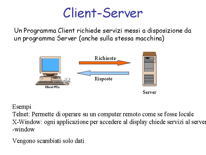 Client-Server Un Programma Client richiede servizi messi a disposizione da un programma Server (anche