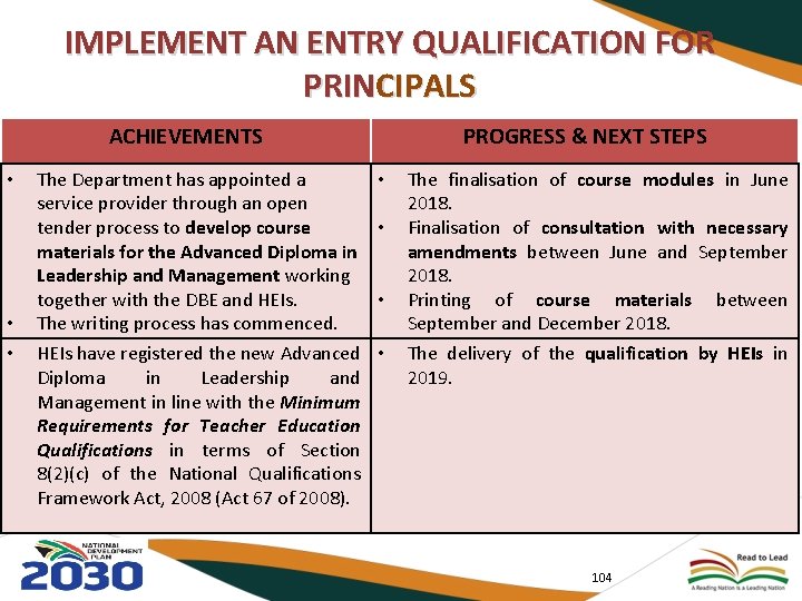 IMPLEMENT AN ENTRY QUALIFICATION FOR PRINCIPALS ACHIEVEMENTS • • • The Department has appointed