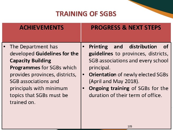 TRAINING OF SGBS ACHIEVEMENTS PROGRESS & NEXT STEPS • The Department has • Printing