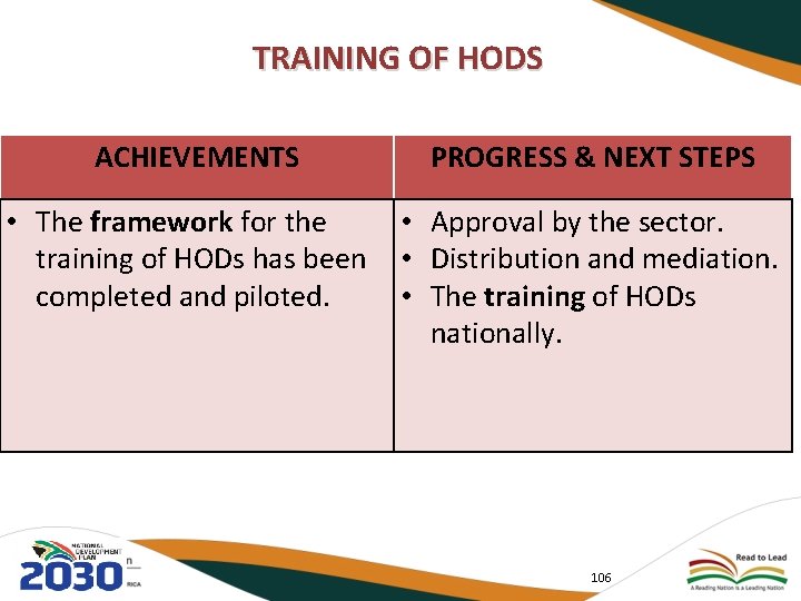 TRAINING OF HODS ACHIEVEMENTS PROGRESS & NEXT STEPS • The framework for the •