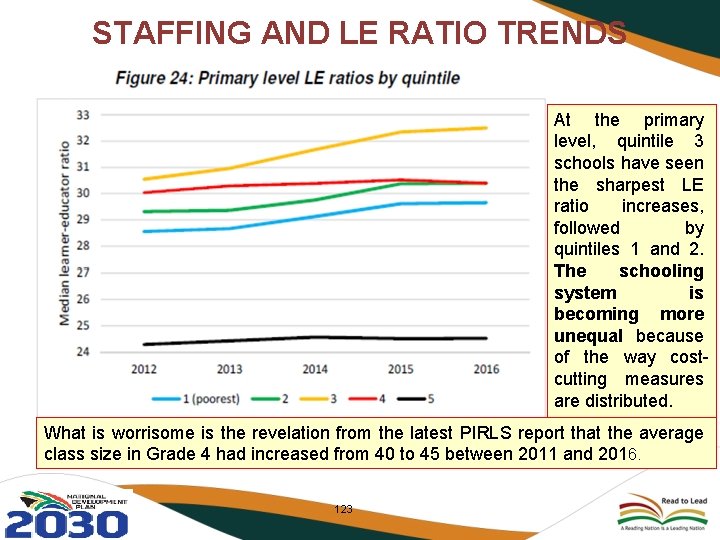 STAFFING AND LE RATIO TRENDS At the primary level, quintile 3 schools have seen