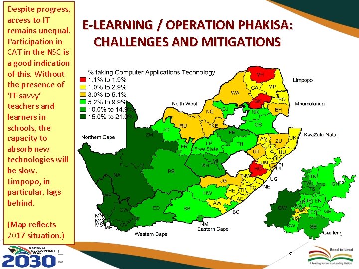 Despite progress, access to IT remains unequal. Participation in CAT in the NSC is