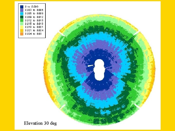 Elevation 30 deg 