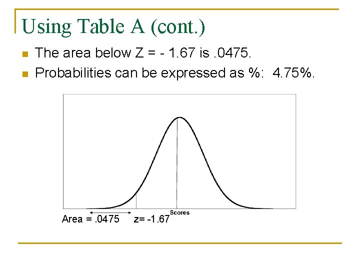 Using Table A (cont. ) n n The area below Z = - 1.