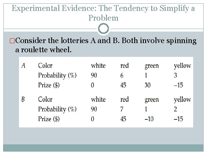 Experimental Evidence: The Tendency to Simplify a Problem �Consider the lotteries A and B.