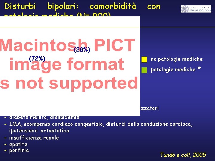 Disturbi bipolari: comorbidità patologie mediche (N= 900) con (28%) (72%) no patologie mediche *