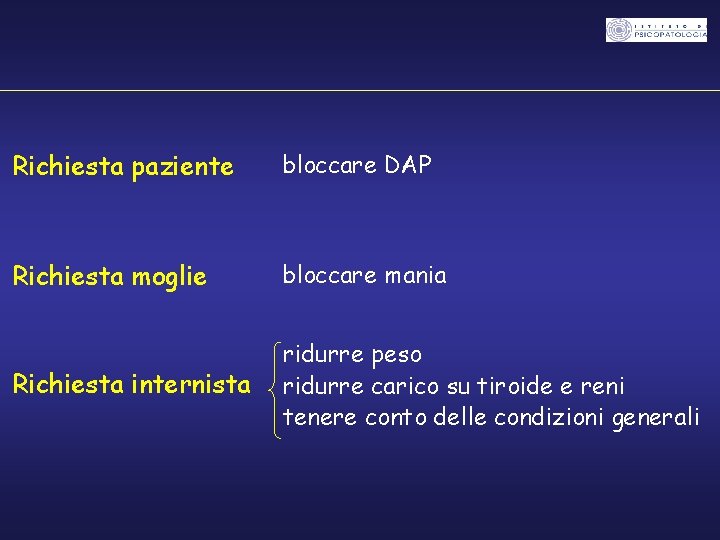 Richiesta paziente bloccare DAP Richiesta moglie bloccare mania Richiesta internista ridurre peso ridurre carico