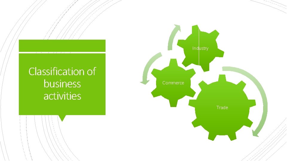 Industry Classification of business activities Commerce Trade 