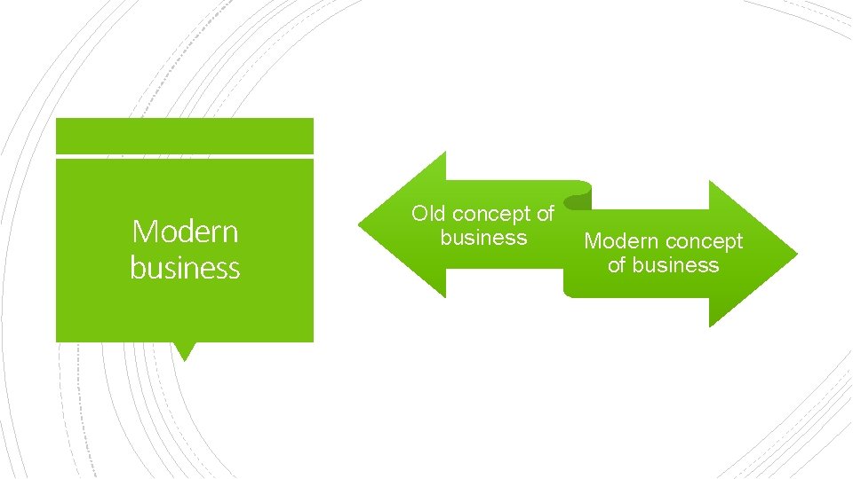 Modern business Old concept of business Modern concept of business 