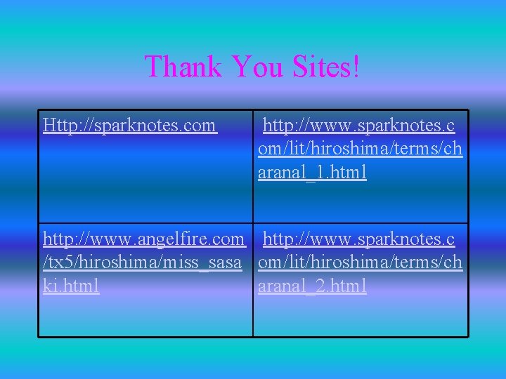 Thank You Sites! Http: //sparknotes. com http: //www. sparknotes. c om/lit/hiroshima/terms/ch aranal_1. html http: