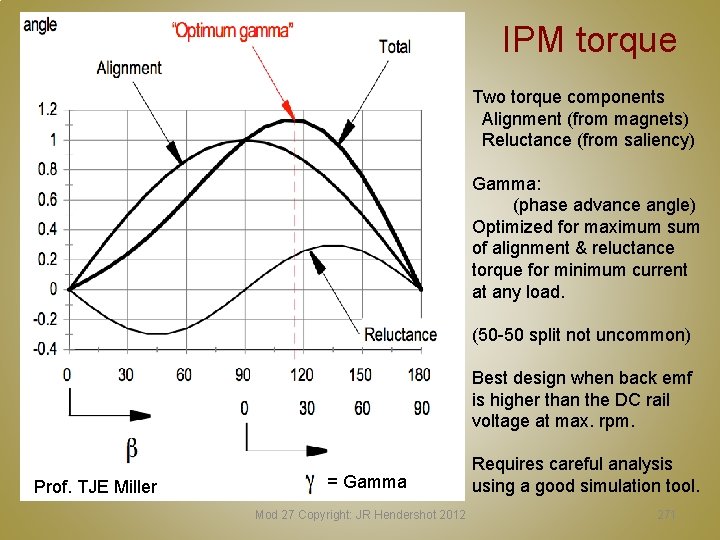 IPM torque Two torque components Alignment (from magnets) Reluctance (from saliency) Gamma: (phase advance