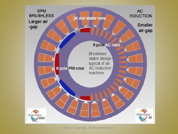 Larger air -gap Smaller air-gap Brushless stator design typical of an AC Induction machine