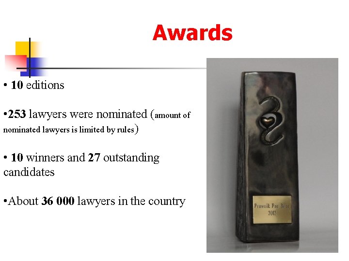 Awards • 10 editions • 253 lawyers were nominated (amount of nominated lawyers is
