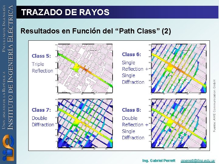 TRAZADO DE RAYOS Fuente: AWE Communication Gmb. H Resultados en Función del “Path Class”