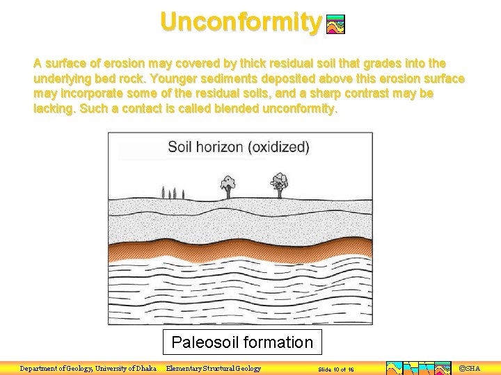 Unconformity A surface of erosion may covered by thick residual soil that grades into