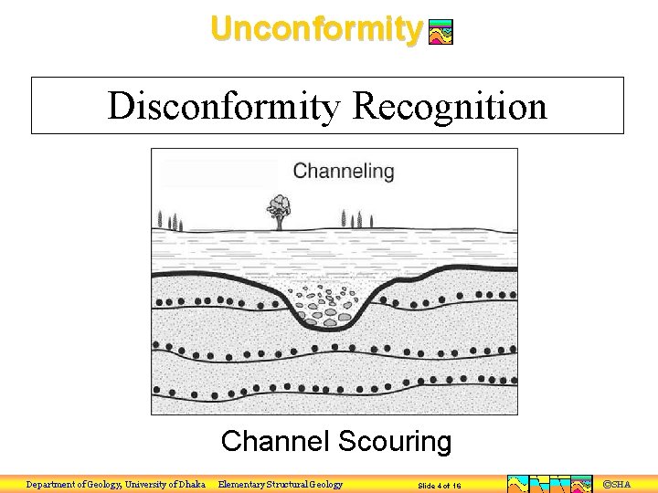Unconformity Disconformity Recognition Channel Scouring Department of Geology, University of Dhaka Elementary Structural Geology