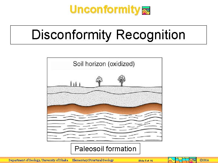 Unconformity Disconformity Recognition Paleosoil formation Department of Geology, University of Dhaka Elementary Structural Geology