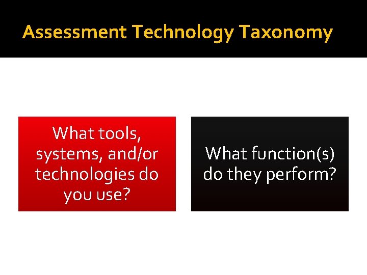 Assessment Technology Taxonomy What tools, systems, and/or technologies do you use? What function(s) do
