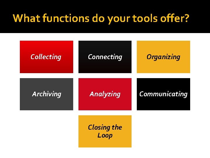 What functions do your tools offer? Collecting Connecting Organizing Archiving Analyzing Communicating Closing the