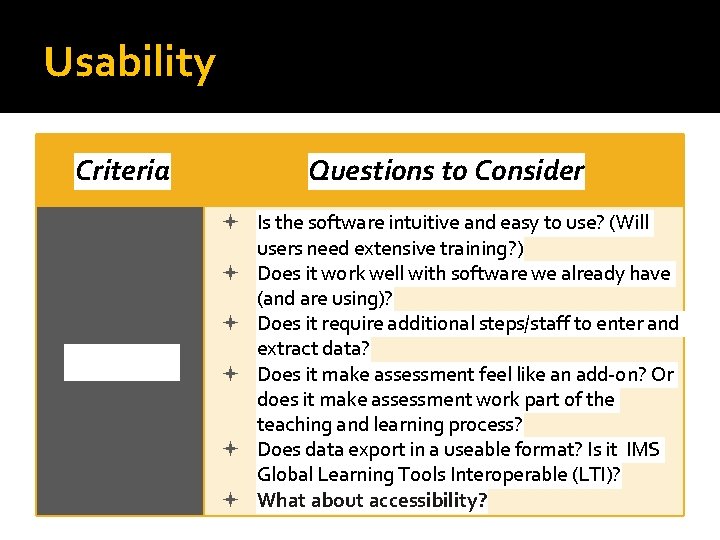 Usability Criteria Questions to Consider Usability Is the software intuitive and easy to use?