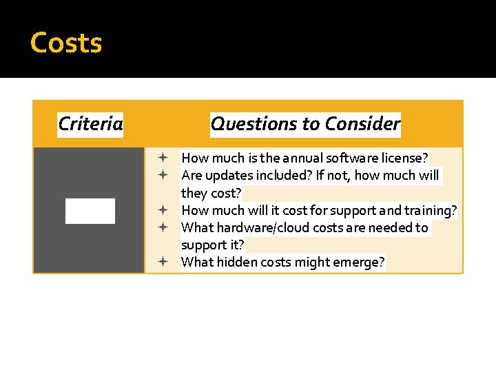 Costs Criteria Questions to Consider Costs How much is the annual software license? Are