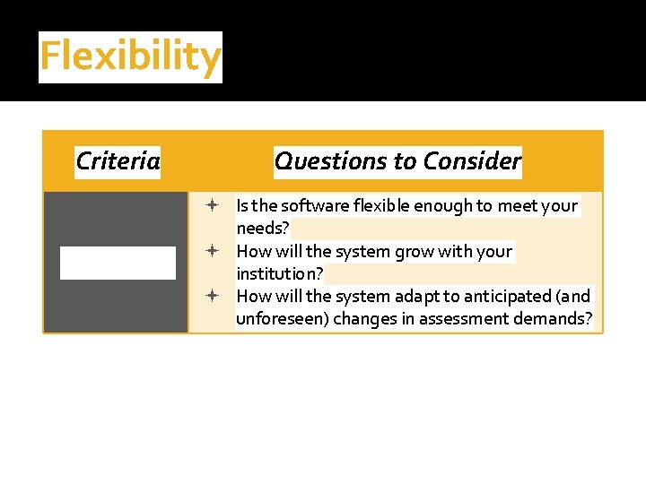 Flexibility Criteria Questions to Consider Flexibility Is the software flexible enough to meet your