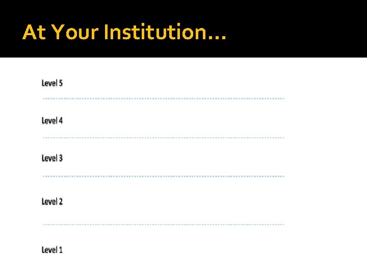 At Your Institution… 