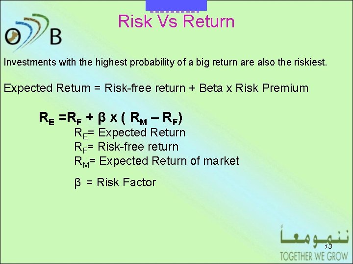 DRAFT Risk Vs Return Investments with the highest probability of a big return are