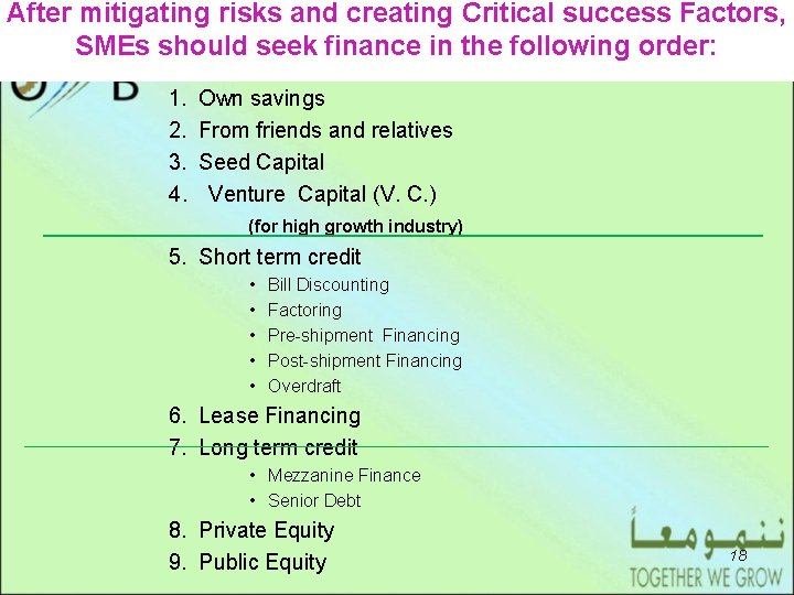 DRAFT After mitigating risks and creating Critical success Factors, SMEs should seek finance in