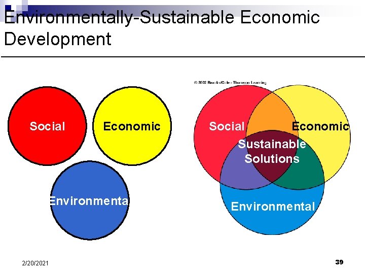 Environmentally-Sustainable Economic Development Social Economic Sustainable Solutions Environmental 2/20/2021 Traditional decision making Environmental Fig.