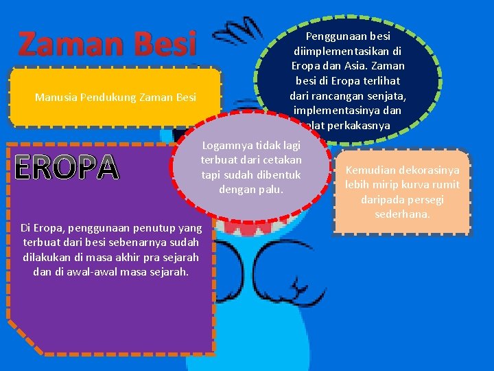 Zaman Besi Penggunaan besi diimplementasikan di Eropa dan Asia. Zaman besi di Eropa terlihat