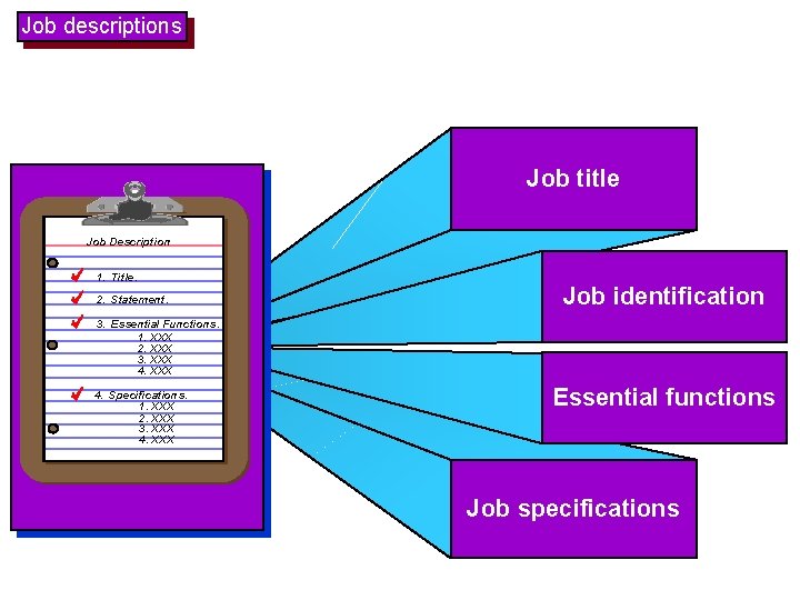 Job descriptions Job title Job Description 1. Title. 2. Statement. Job identification 3. Essential