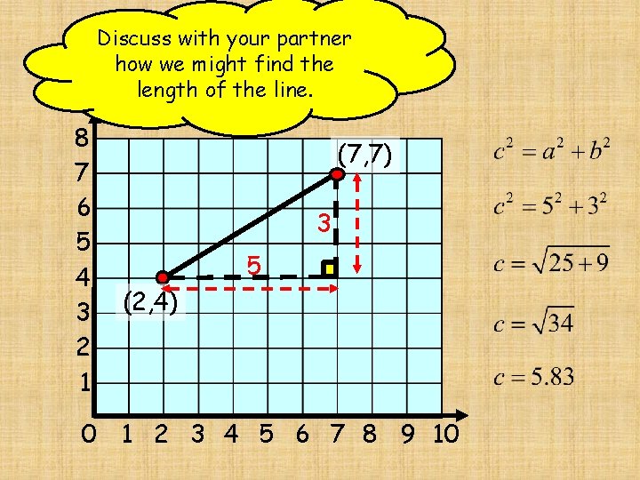 Created by Mr. Lafferty Maths Dept. Discuss with your partnerthe Finding how we might Created by Mr. Lafferty Maths Dept. Discuss with your partnerthe Finding how we might