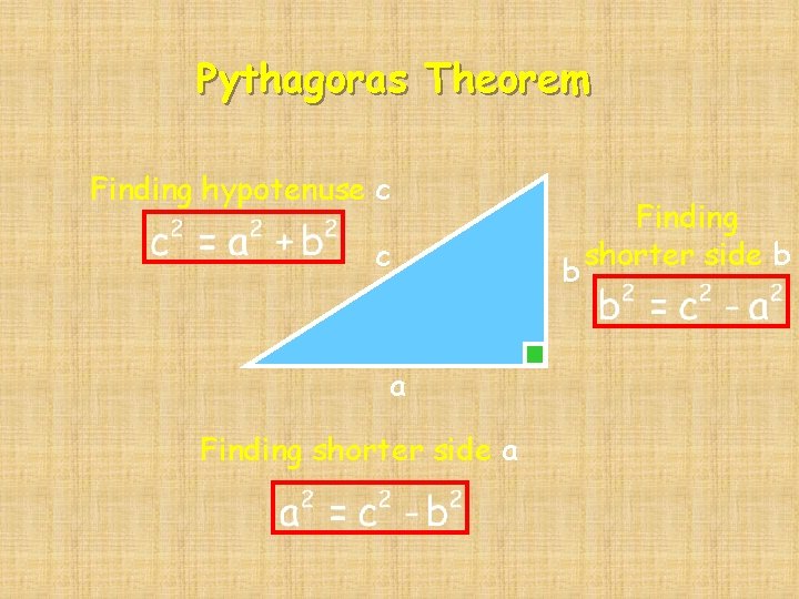 Pythagoras Theorem Finding hypotenuse c c a Finding shorter side a b Finding shorter Pythagoras Theorem Finding hypotenuse c c a Finding shorter side a b Finding shorter
