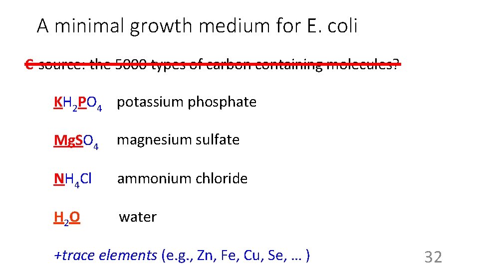 A minimal growth medium for E. coli C 6 H 12 O 6 glucose,