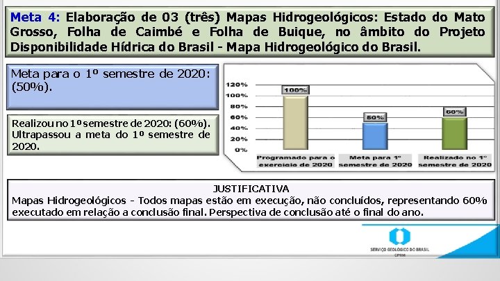 Meta 4: Elaboração de 03 (três) Mapas Hidrogeológicos: Estado do Mato Grosso, Folha de