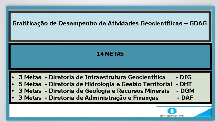 Gratificação de Desempenho de Atividades Geocientíficas – GDAG 14 METAS • • 3 Metas