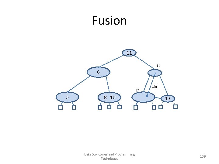 Fusion 11 6 5 8 10 Data Structures and Programming Techniques 15 17 109