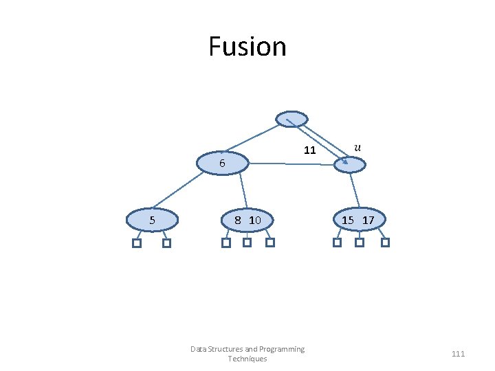 Fusion 6 5 11 8 10 Data Structures and Programming Techniques 15 17 111
